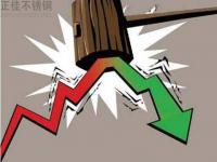 九月需求不足，十月對不銹鋼木紋管有何影響？